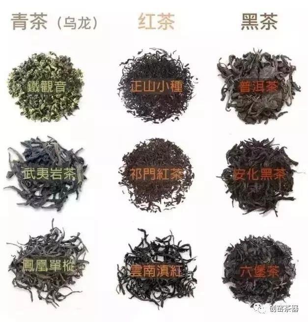六大茶类品种特点介绍