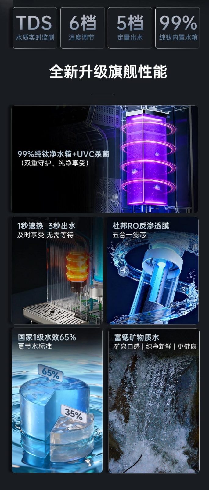 99%纯钛净水箱+UVC杀菌 双重纯净守护