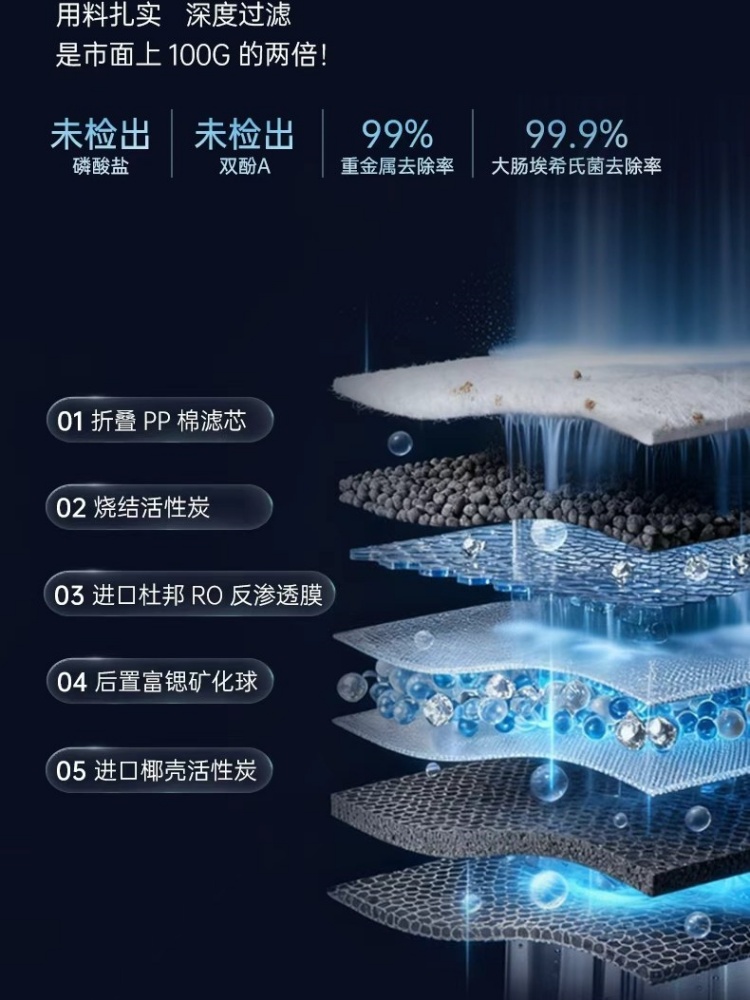 钛立维即热净饮机 6档温控定量出水功能展示