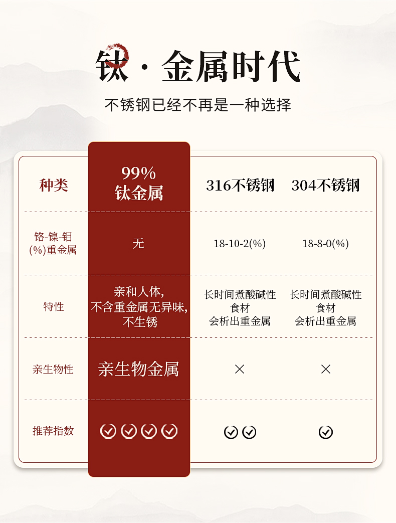 钛立维T006纯钛烧水壶出水手柄特写