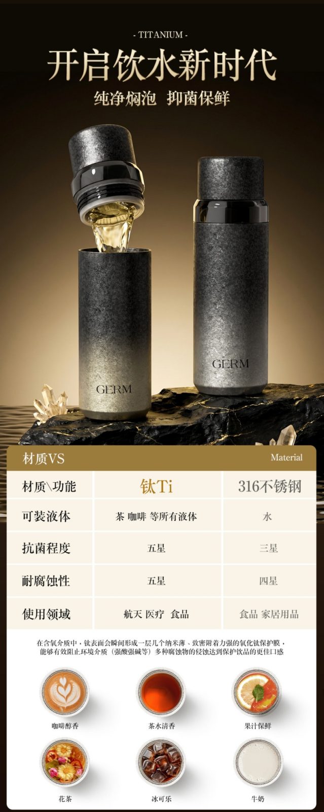 GERM格米纯钛杯 钛与不锈钢材质功能对比