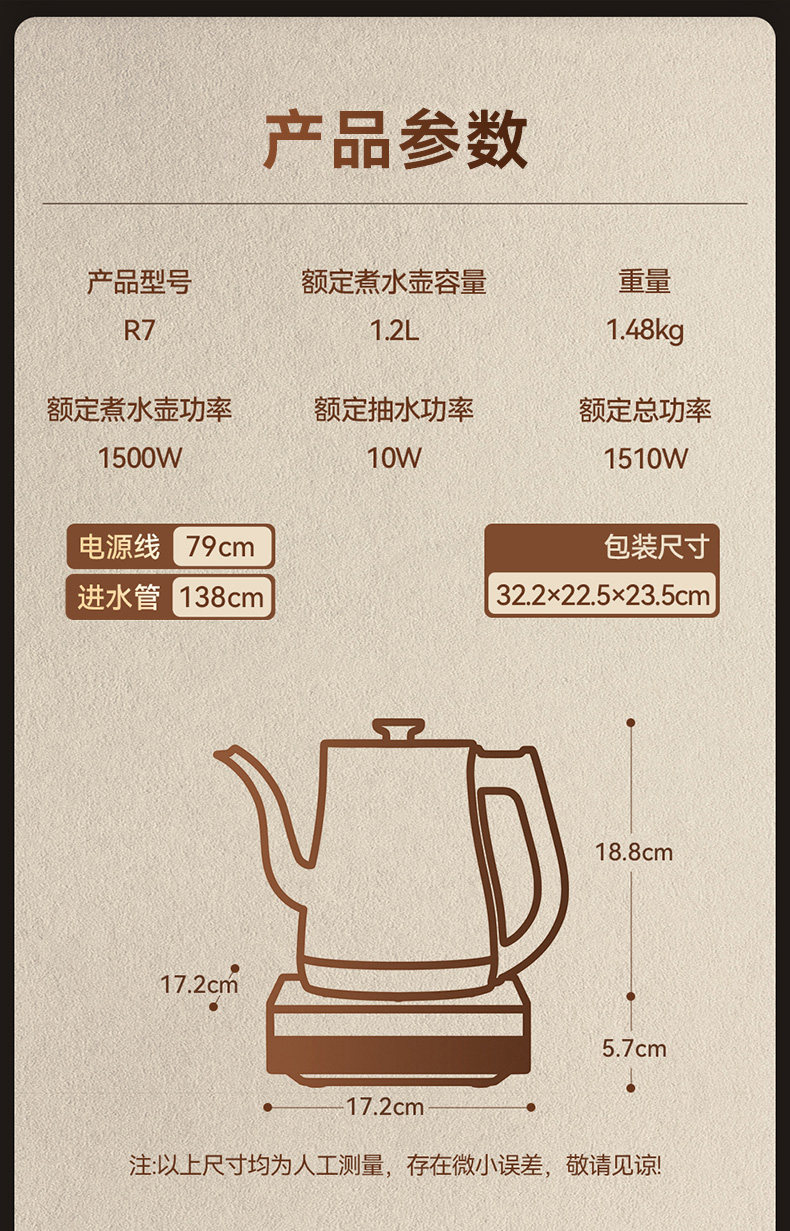 金灶R7 R8 R9系列对比，包装配件售后说明海报
