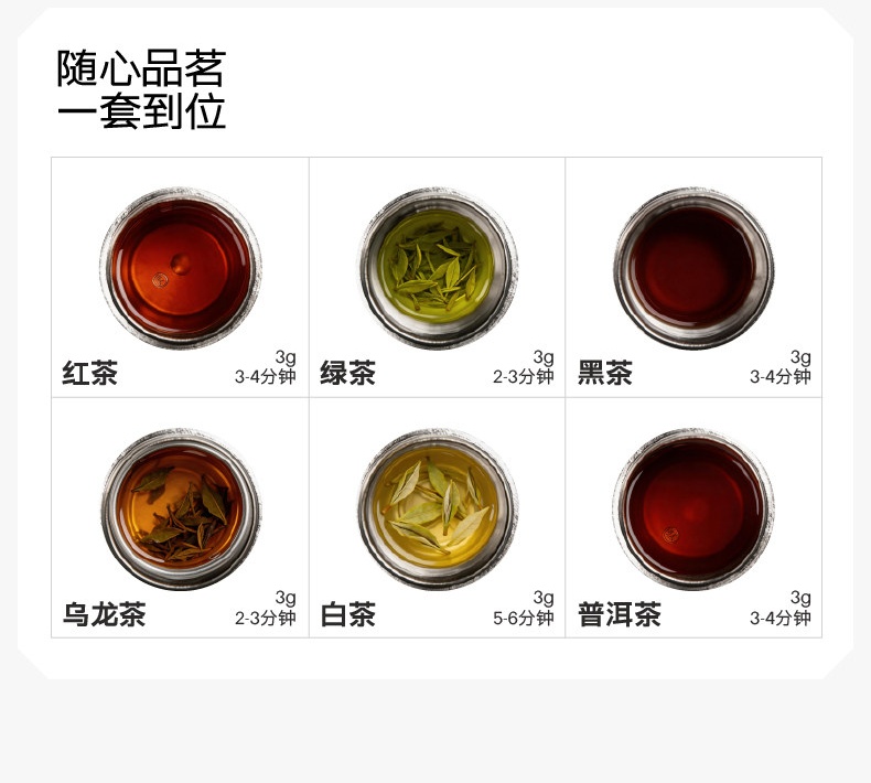 六大茶类冲泡时长参考指南 红茶绿茶黑茶乌龙白茶普洱