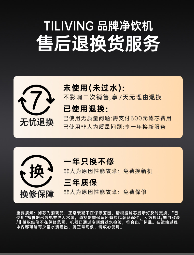 售后退换货与质保服务说明