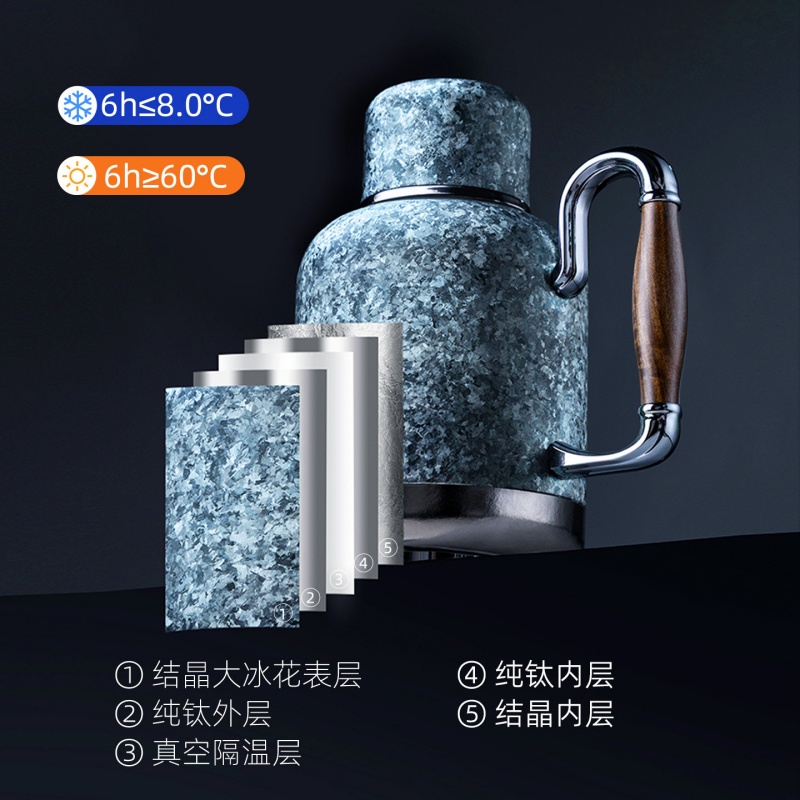 尚明纯钛焖茶壶 五层结构剖面展示