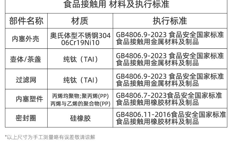 尚明纯钛焖茶壶 壶盖滤网细节展示