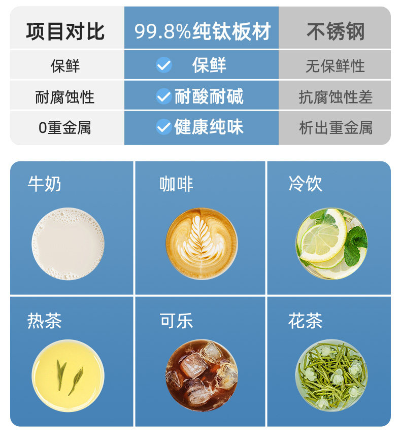 尚明纯钛焖茶壶 家用待客场景展示